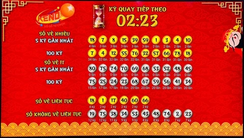 Khám Phá Alo 789: Nền Tảng Tích Hợp Thông Tin Bóng Đá Đáng Tin Cậy